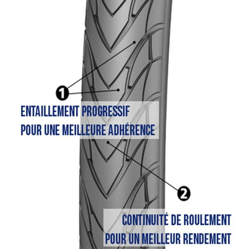Pneu Vélo Protek Max 700 Michelin 4 Pneu Vélo Protek Max 700 Michelin – Image 2