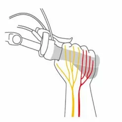 Funecobikes Poignées De Vélo Ergonomiques Avec Cornes EasyFlex 9 Funecobikes Poignées De Vélo Ergonomiques Avec Cornes EasyFlex -Rubéna Soldes Boutique poignees de velo ergonomiques avec cornes easyflex 2