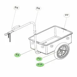 Remorque Pour Vélo Bellelli -Rubéna Soldes Boutique remorque pour velo bellelli 5