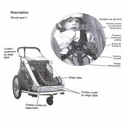 Siège Hamac Pour Remorque Vélo Croozer Jusqu'à 2015 -Rubéna Soldes Boutique siege hamac pour remorque velo croozer jusqu a 2015 1